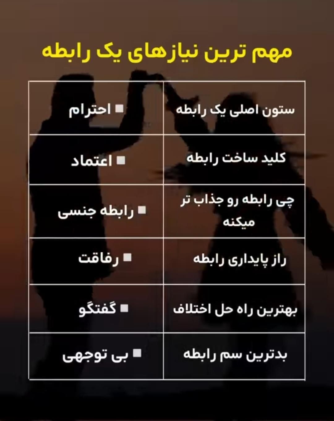 مشاوره|فعالیت داوطلبانه|تهران, اسکندری|دیوار