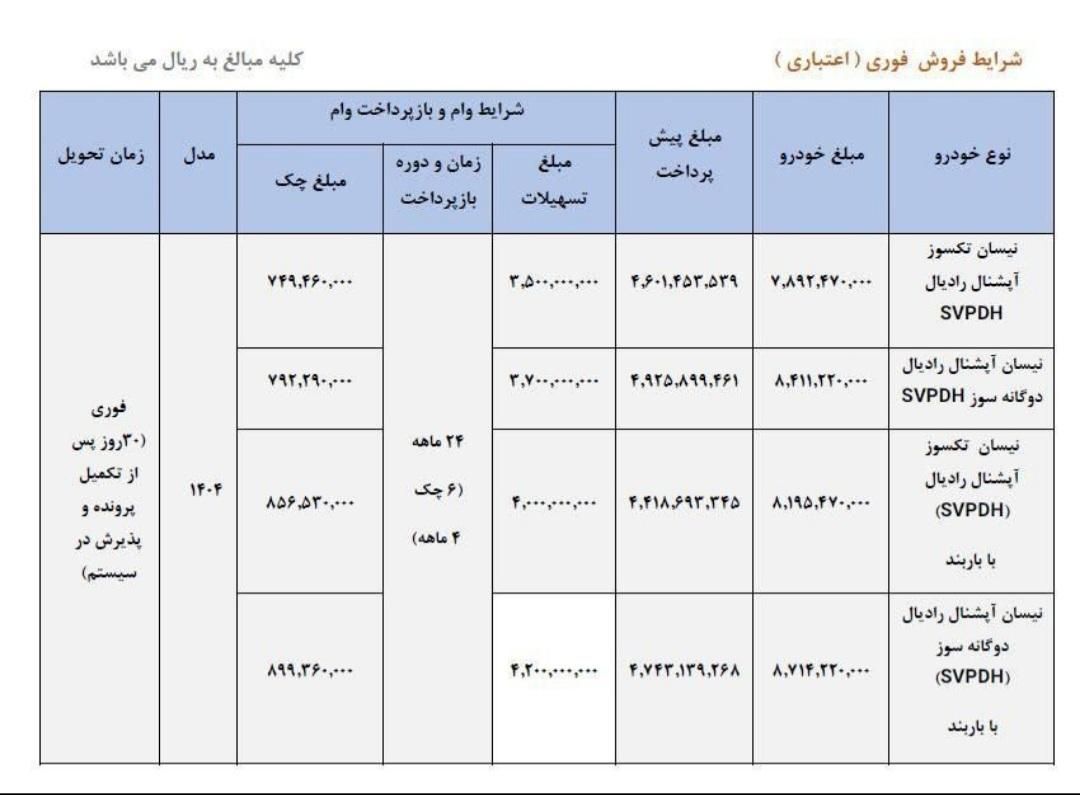 فروش اقساطی لودر بیل دیما فوتون بنز کمپرسی شکموتو|خودرو سنگین|اصفهان, باغ نگاره|دیوار