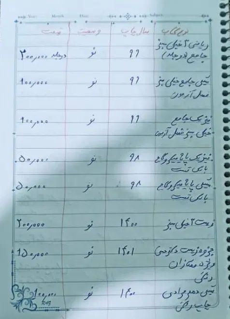 کتاب های فوق ارزان ومناسب قبولی پزشکی و دندانپزشکی|کتاب و مجله آموزشی|اهواز, زیتون کارگری|دیوار