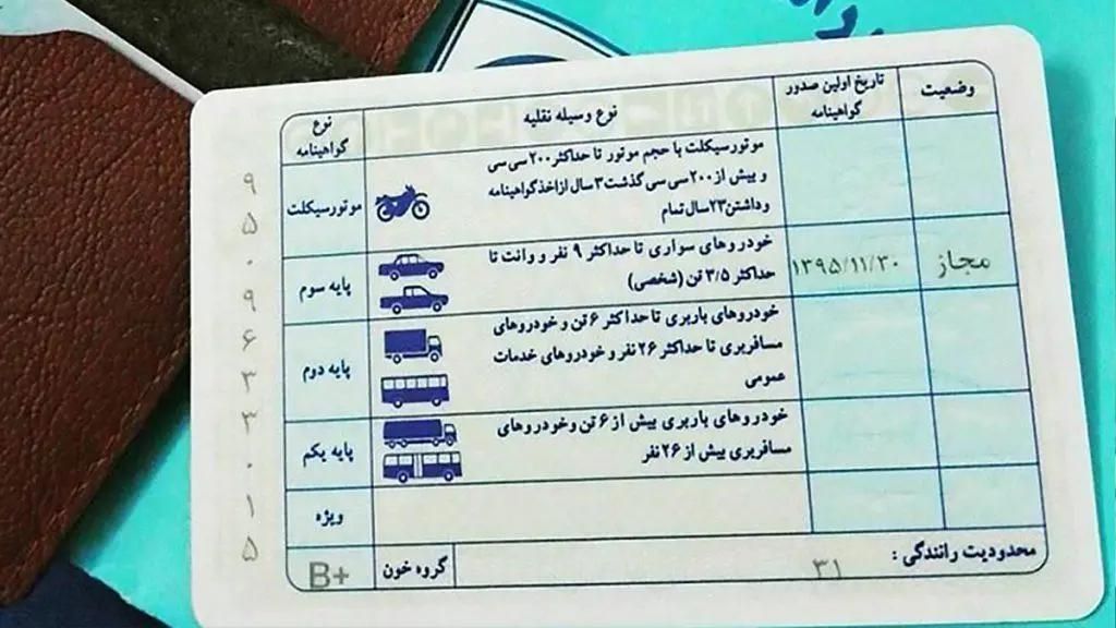 گمشده گواهینامه|اشیا|ملایر, |دیوار