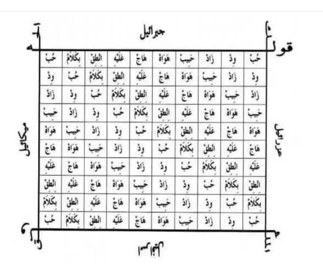 کتاب دعا و دعا و سرکتاب واستخاره واموزش دعانویسی|کتاب و مجله مذهبی|مشهد, آزادشهر|دیوار