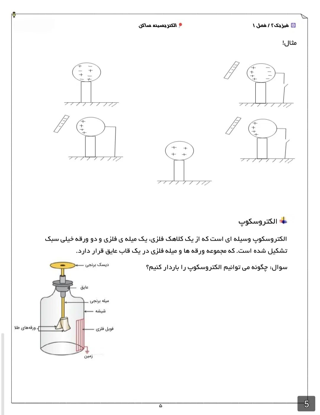 تدریس خصوصی و نیمه خصوصی فیزیک کنکور|خدمات آموزشی|تهران, فلسطین (میدان انقلاب)|دیوار