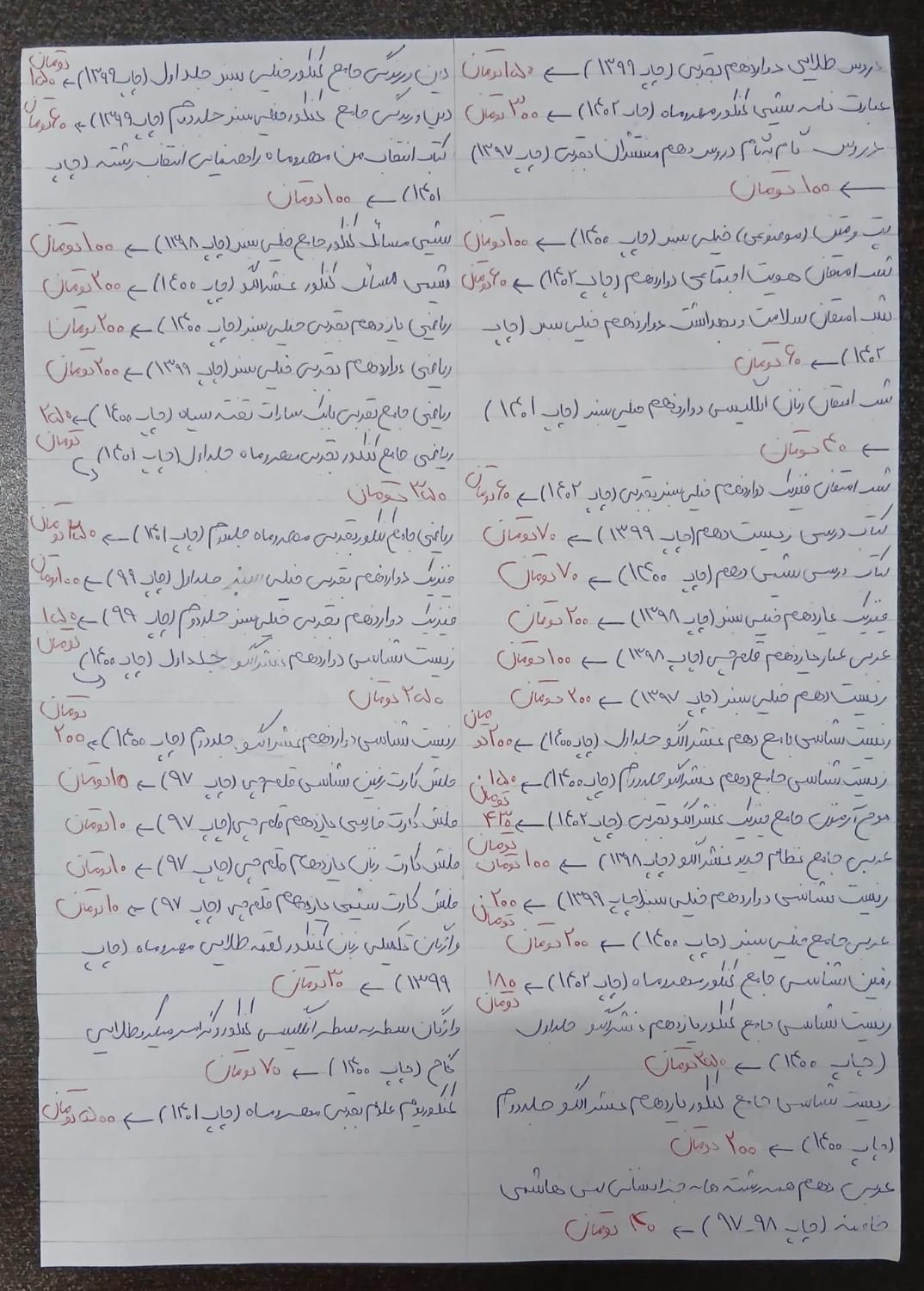 کتاب های کنکور|کتاب و مجله آموزشی|کرج, منظریه|دیوار