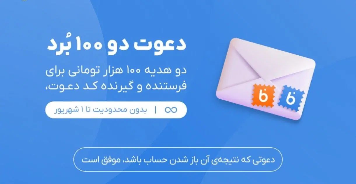 وام بدون ضامن و وثیقه ، اشتغال|خدمات مالی، حسابداری، بیمه|تهران, دانشگاه شریف|دیوار
