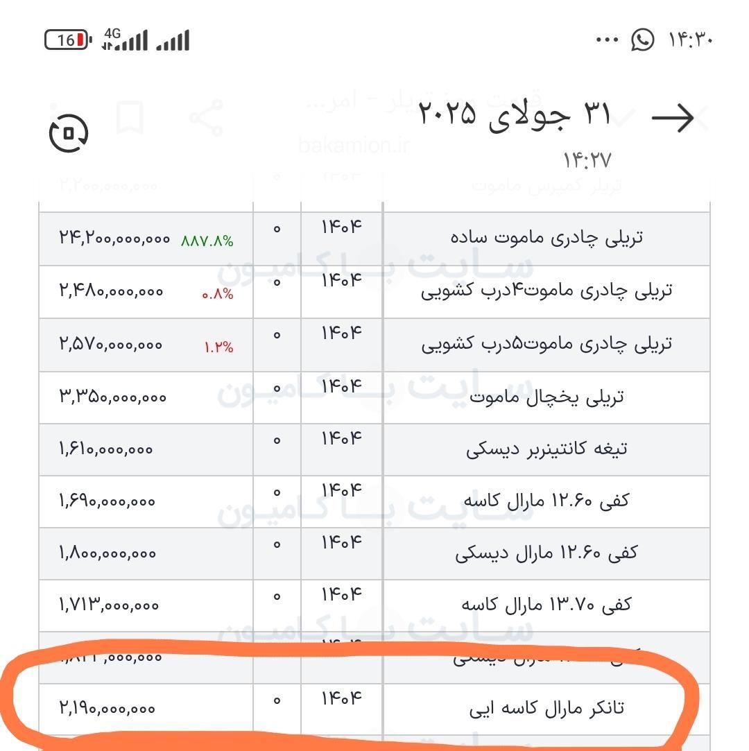 تانک مارال شرکتی مدل 1403چهار مواد کاسه|خودرو سنگین|اصفهان, ارغوانیه|دیوار