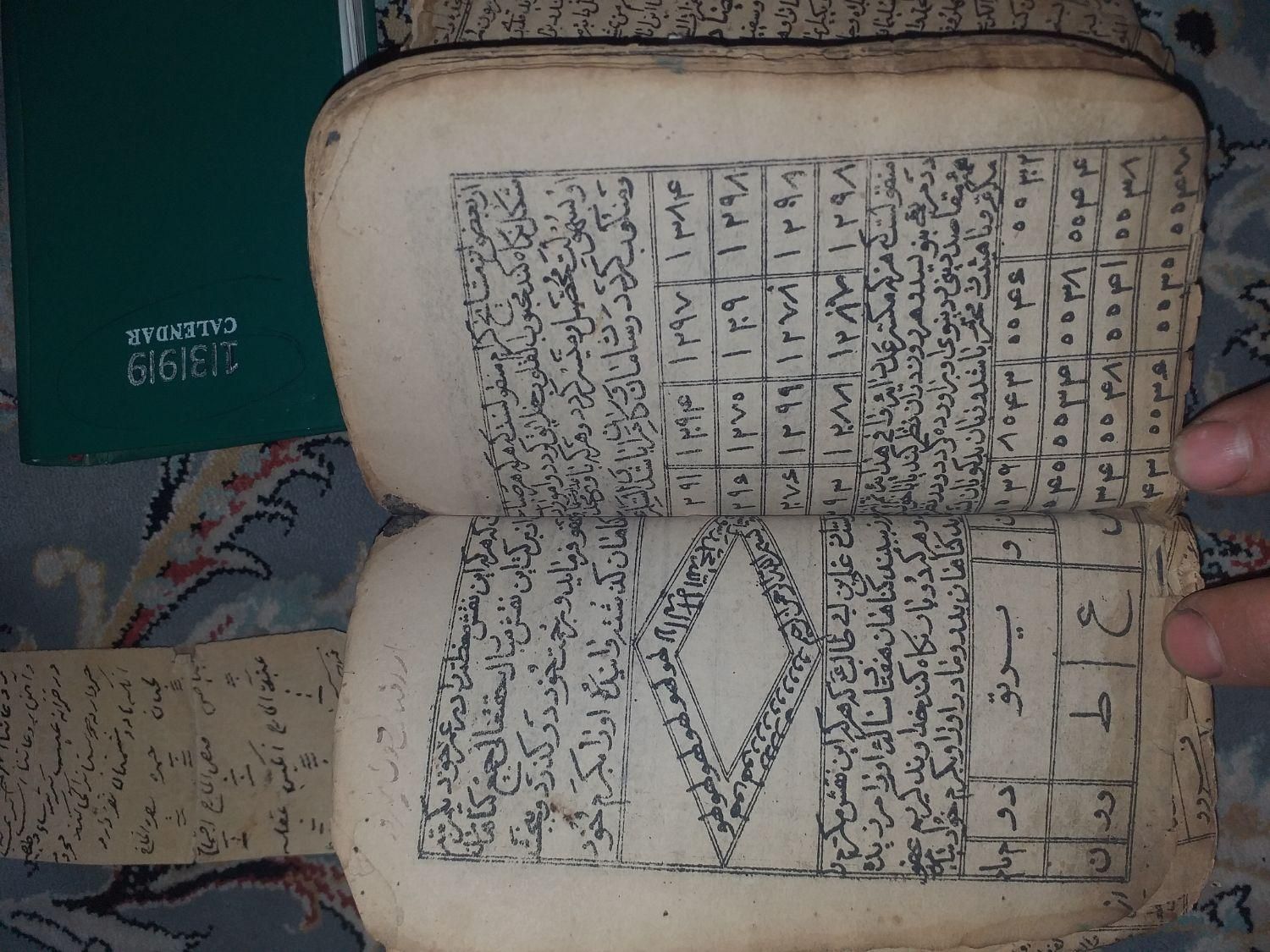 راهنمایی کتاب|کتاب و مجله تاریخی|تهران, آسمان|دیوار