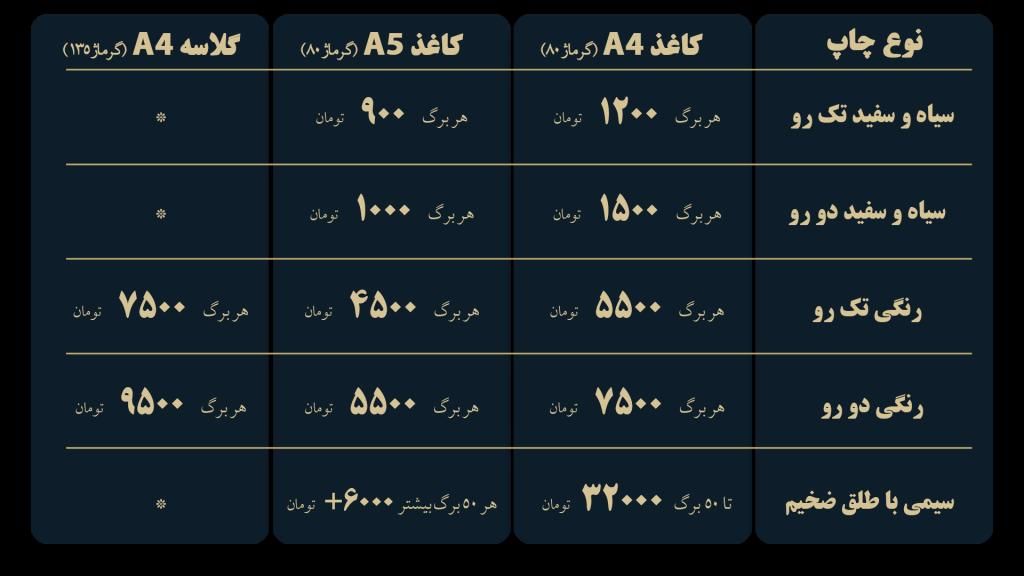 چاپ و تکثیر پرینت  کپی فوری یک ساعته|خدمات رایانه‌ای و موبایل|ارومیه, |دیوار