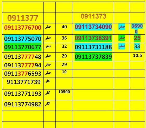09113734090|سیم‌کارت|گرگان, |دیوار
