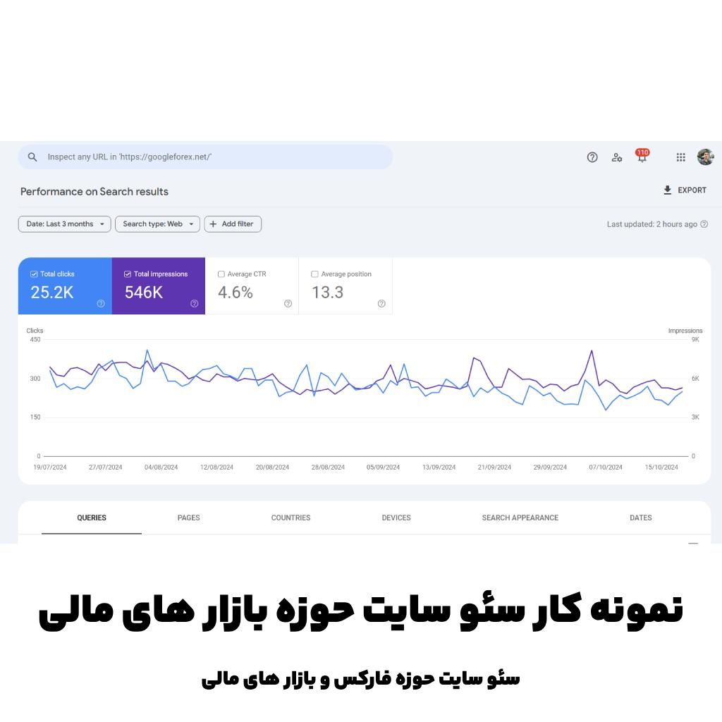 مشاوره و اجرا سئو، طراحی سایت و ادمین اینستاگرام|خدمات رایانه‌ای و موبایل|شیراز, ارم|دیوار