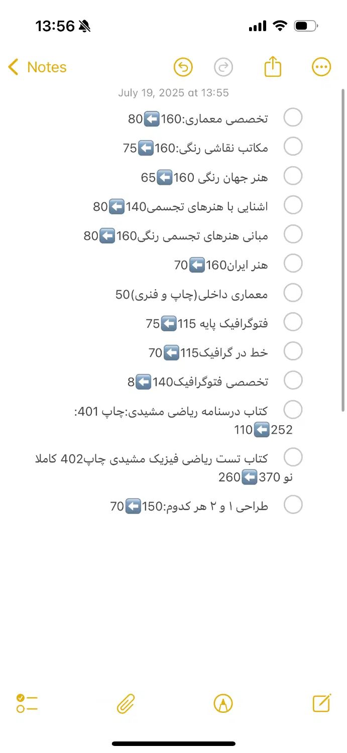 کتاب های کنکور هنر|کتاب و مجله آموزشی|مشهد, هفت تیر (حافظ)|دیوار
