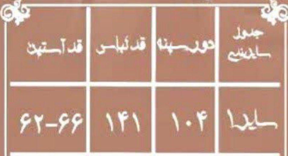 عبا|لباس|تهران, آهنگ|دیوار