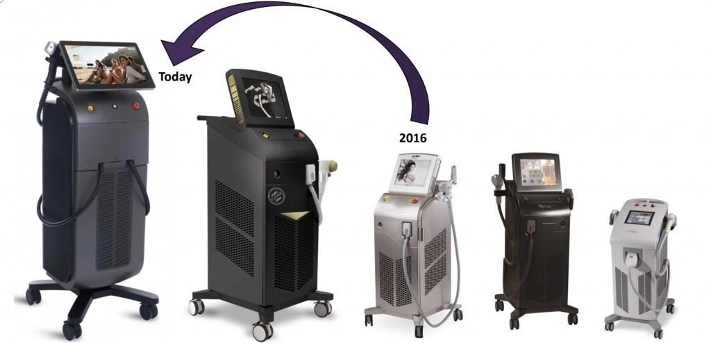 دستگاه لیزر قدیمیت رو تعویض کن و درامدتو بیشتر کن|آرایشی، بهداشتی، درمانی|بوشهر, |دیوار