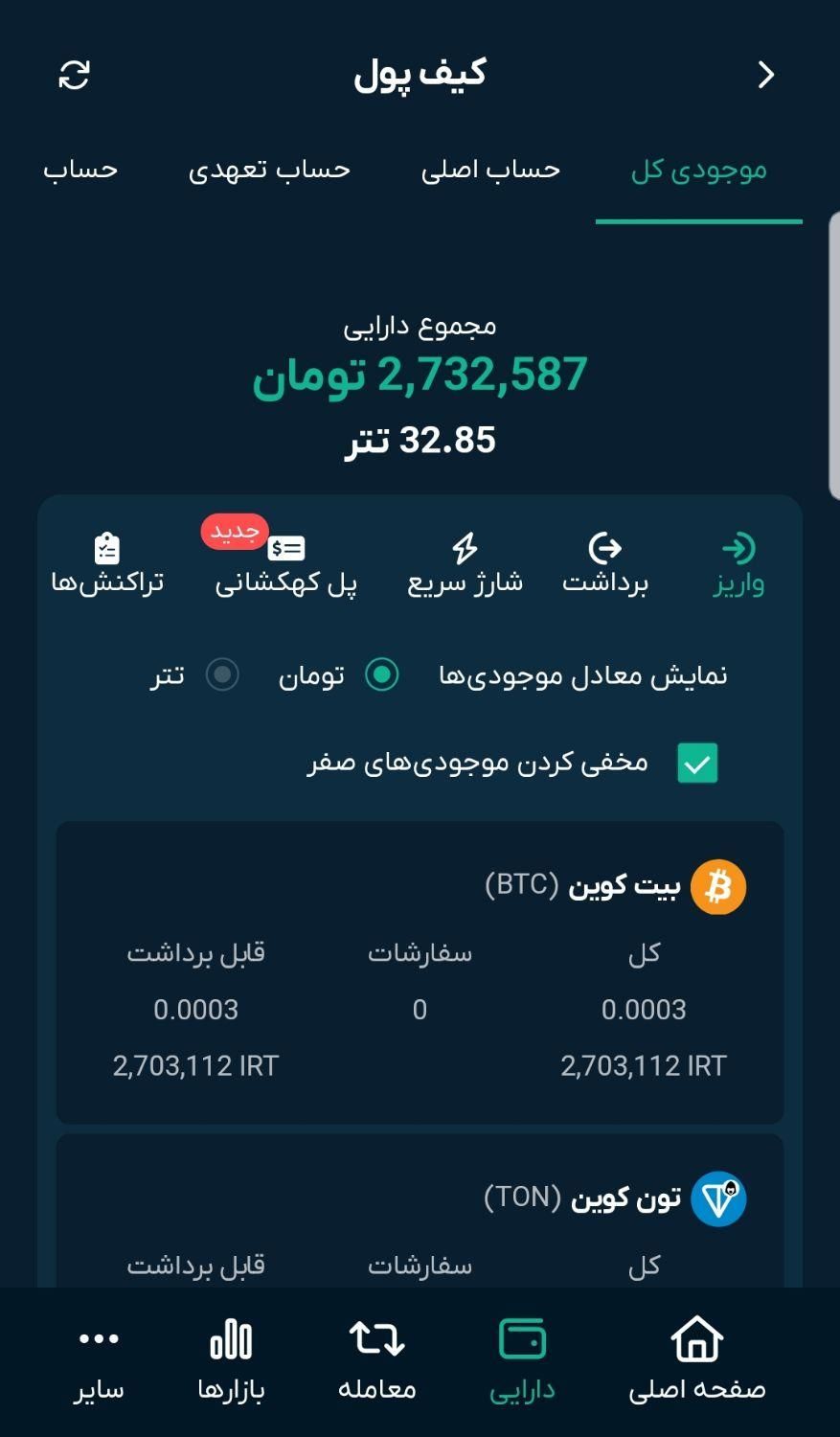 درآمد رایگان|کارت هدیه و تخفیف|فسا, |دیوار