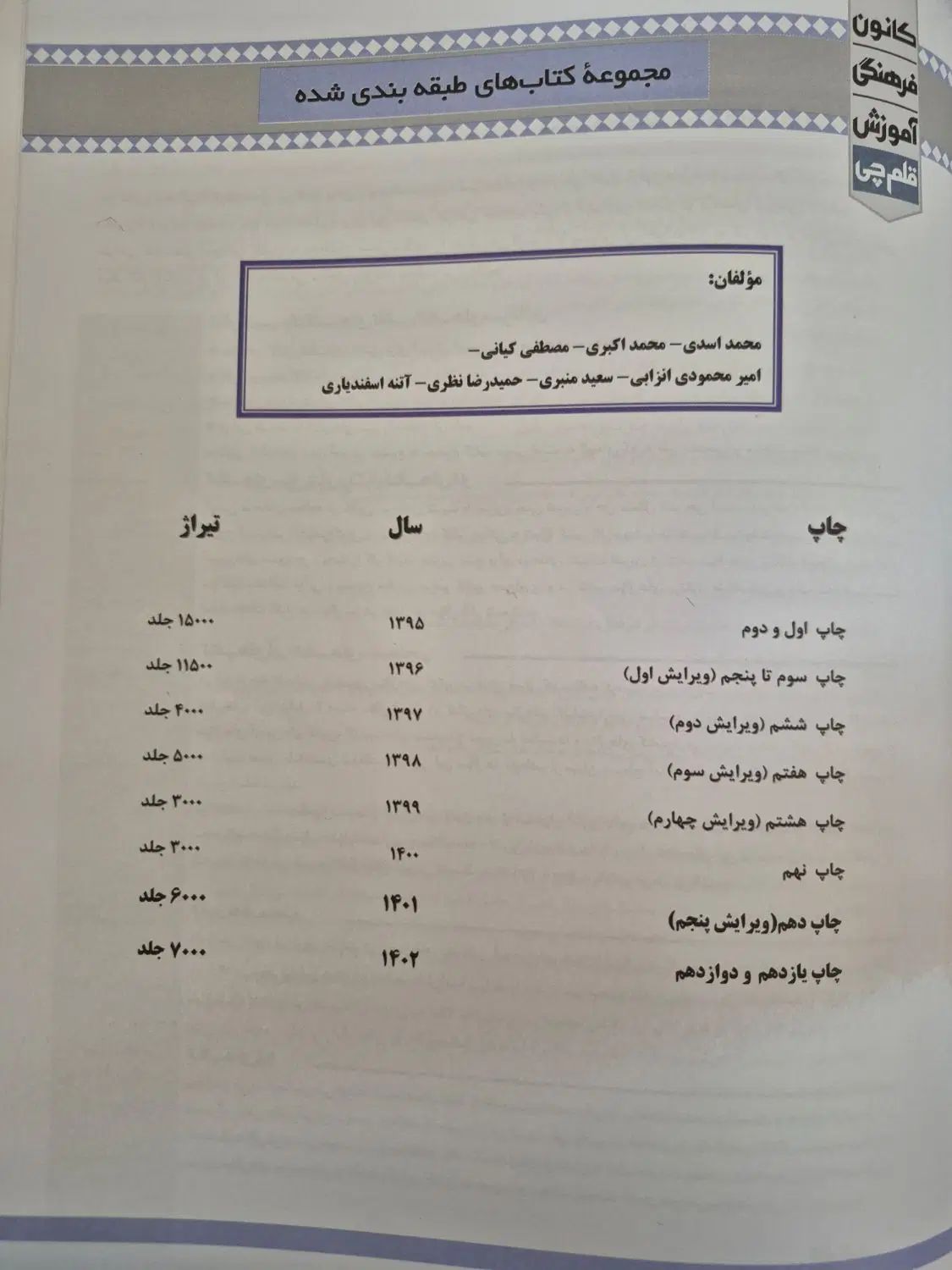 کتاب فیزیک قلم چی رشته ریاضی|کتاب و مجله آموزشی|تهران, ابوذر|دیوار