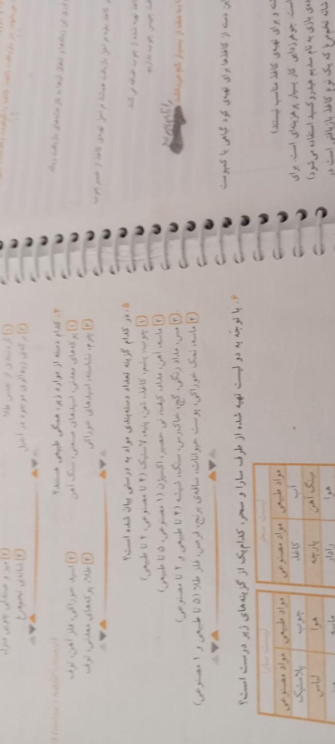 کتابهای تست وکمک درسی پنجم وششم|کتاب و مجله آموزشی|تربت جام, معدآباد|دیوار