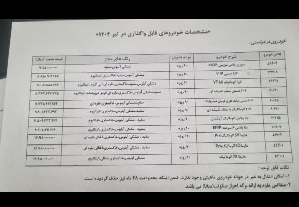 هایما S7 پرو، مدل ۱۴۰۴|خودرو سواری و وانت|تهران, شهرک دانشگاه تهران|دیوار