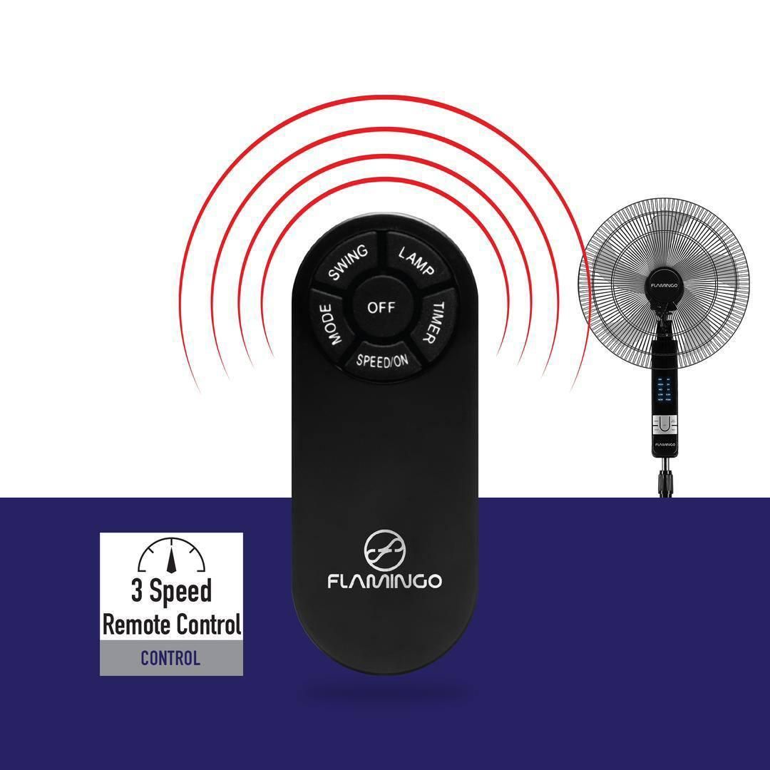 پنکه تمام استیل|پنکه و تصفیه‌کنندهٔ هوا|یزد, |دیوار