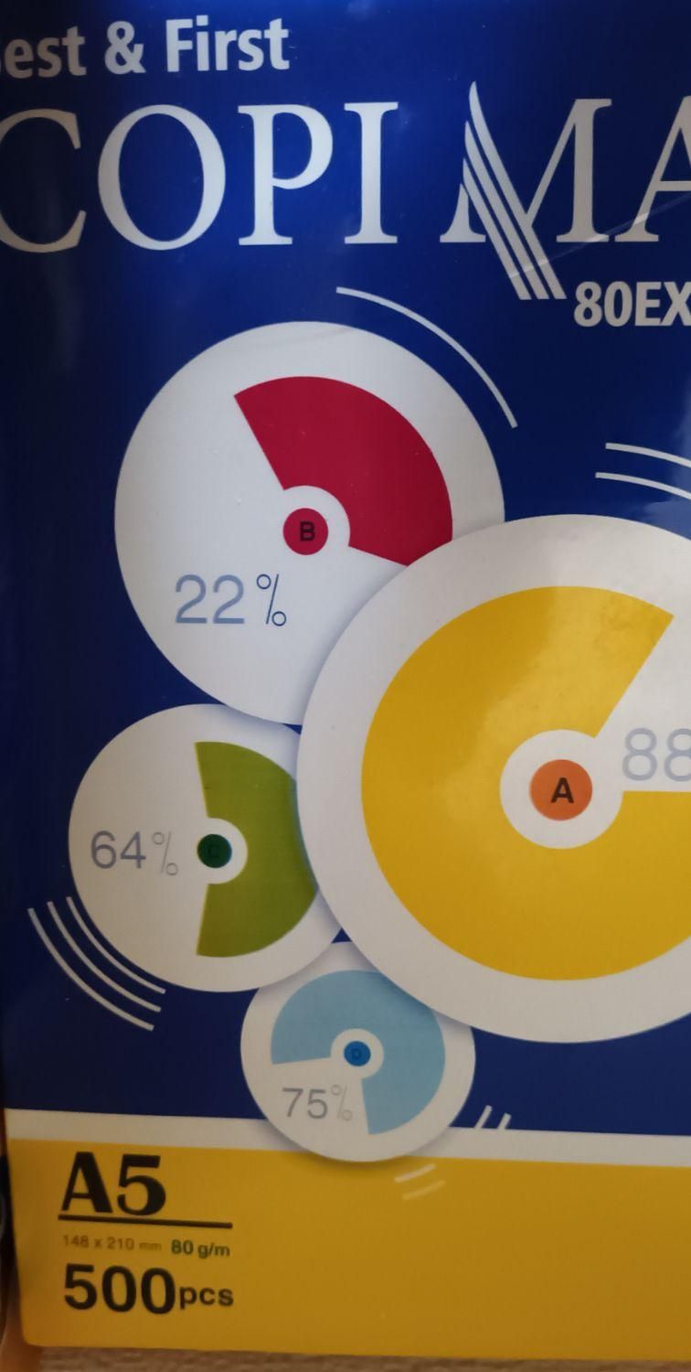 فروش کاغذ A5|لوازم التحریر|شیراز, فرگاز|دیوار