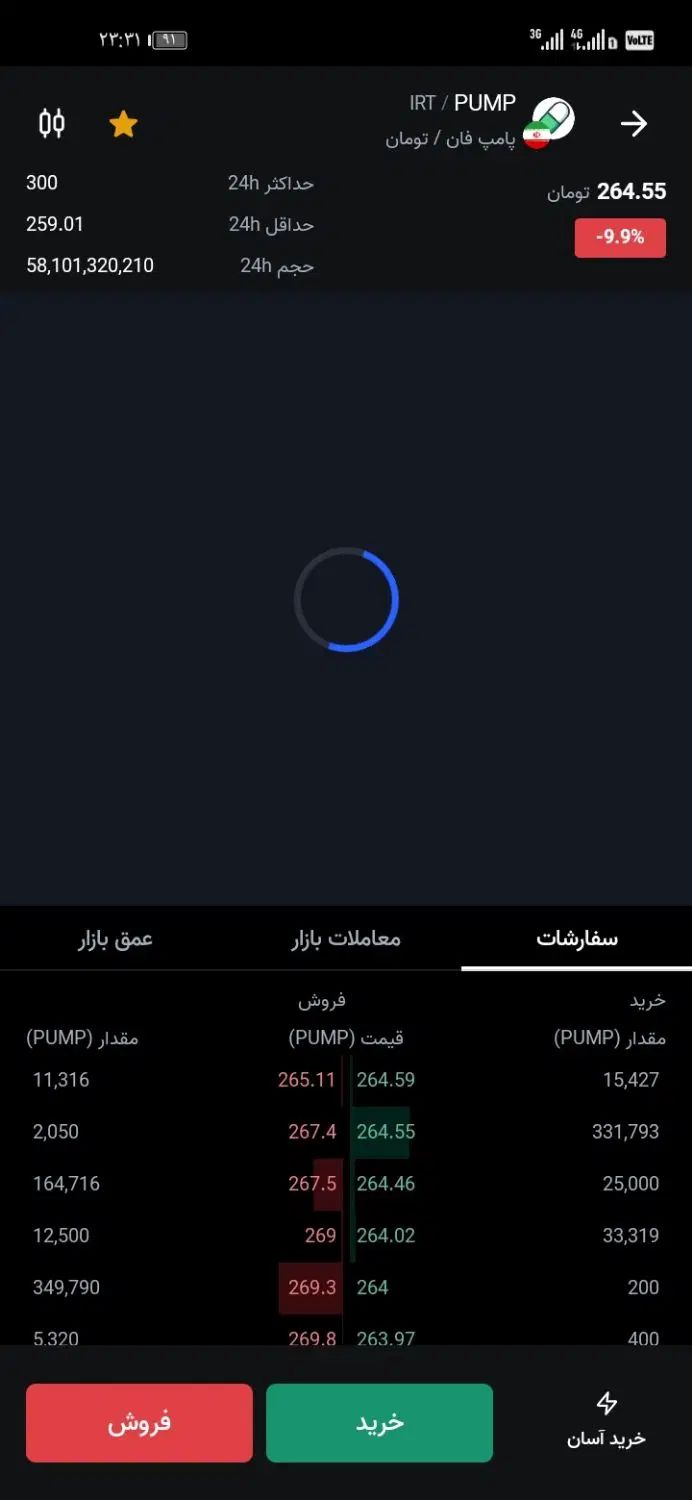 ارز دیجیتال|قطعات و لوازم جانبی رایانه|تهران, عباسی|دیوار
