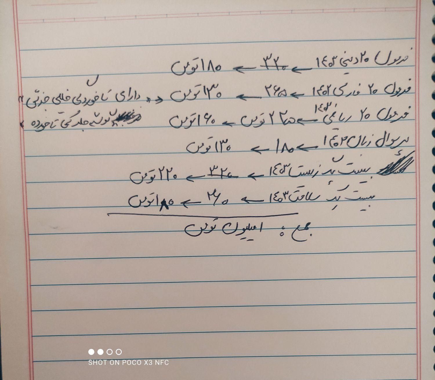 کتاب کمک درسی تست - کنکور تجربی|کتاب و مجله ادبی|اصفهان, پرتمان|دیوار