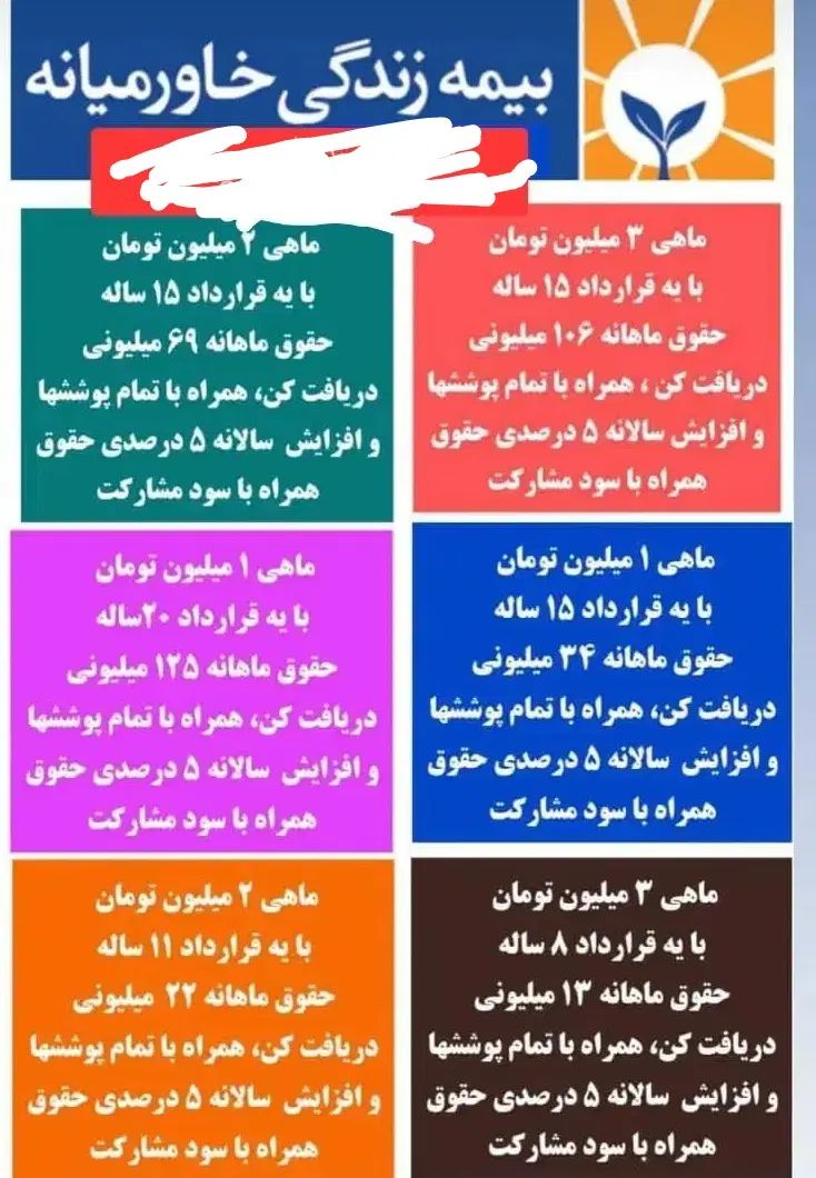 بیمه شخص ثالث خودرو بدون سود سفته برگ سبز|خدمات مالی، حسابداری، بیمه|کرمانشاه, |دیوار