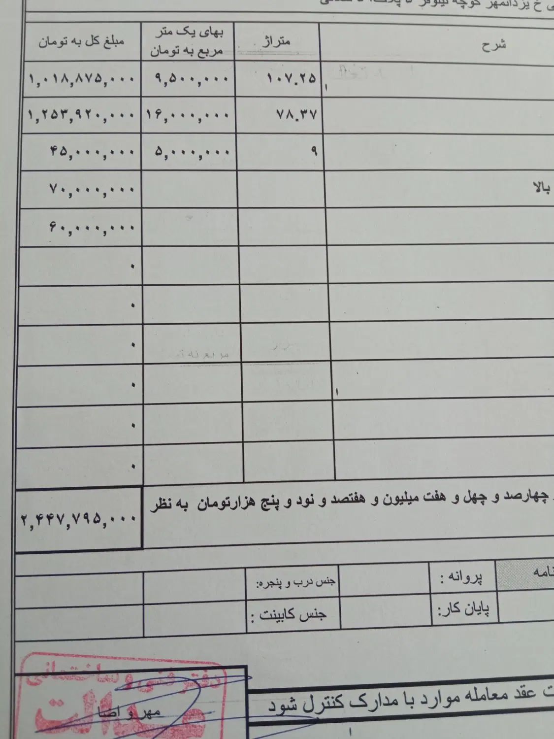 فروش استثنایی منزل ویلایی نوساز دوخواب زیر قیمت|فروش خانه و ویلا|نجف‌آباد, صالح آباد|دیوار