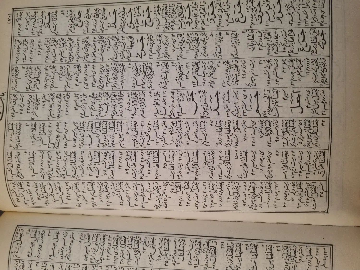 کتاب قرآن قدیمی سال ۱۳۳۷|کتاب و مجله مذهبی|تهران, مجیدیه|دیوار