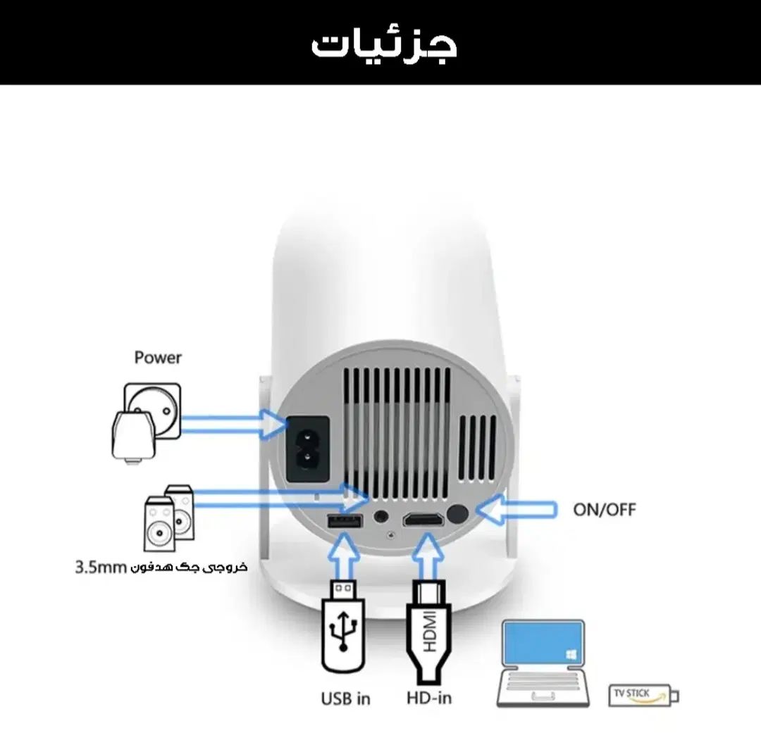 ویدیو پروژکتور HY300A|تلویزیون و پروژکتور|اصفهان, برازنده|دیوار