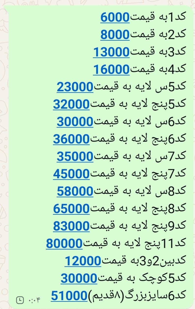 کارتون پستی|بخاری، هیتر، شومینه|بندر گناوه, |دیوار
