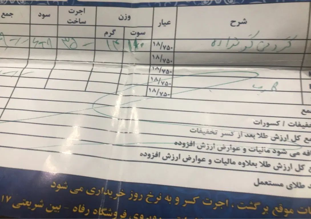 فروش فوری طلا نیم ست به قیمت تابلو + ۲٪|جواهرات|مشهد, احمدآباد|دیوار