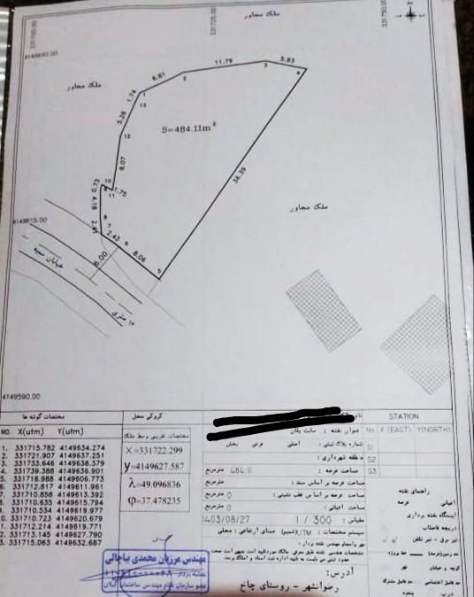 زمین مستثنیات دار  دارای کاربری کشاورزی ‌باغی|فروش زمین و ملک کلنگی|رضوانشهر, |دیوار