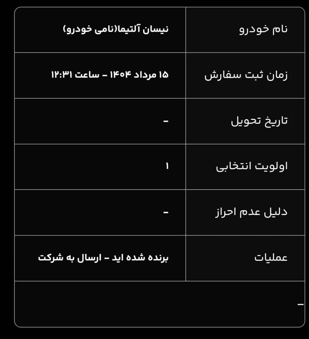 حواله نیسان آلتیما آلتیما اس ال، مدل ۲۰۲۴|خودرو سواری و وانت|بوشهر, |دیوار