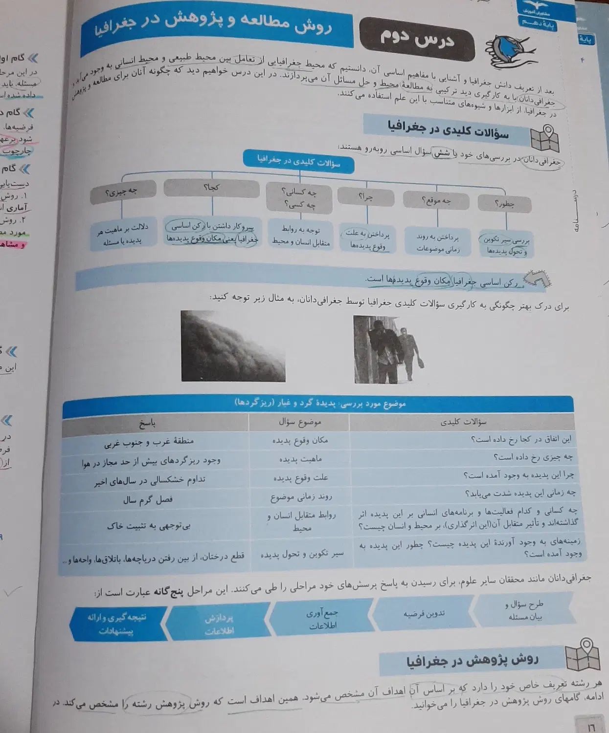 فروش کتاب جغرافیا جامعه مشاوران چاپ ۱۴۰۳|کتاب و مجله آموزشی|کرج, گوهردشت|دیوار
