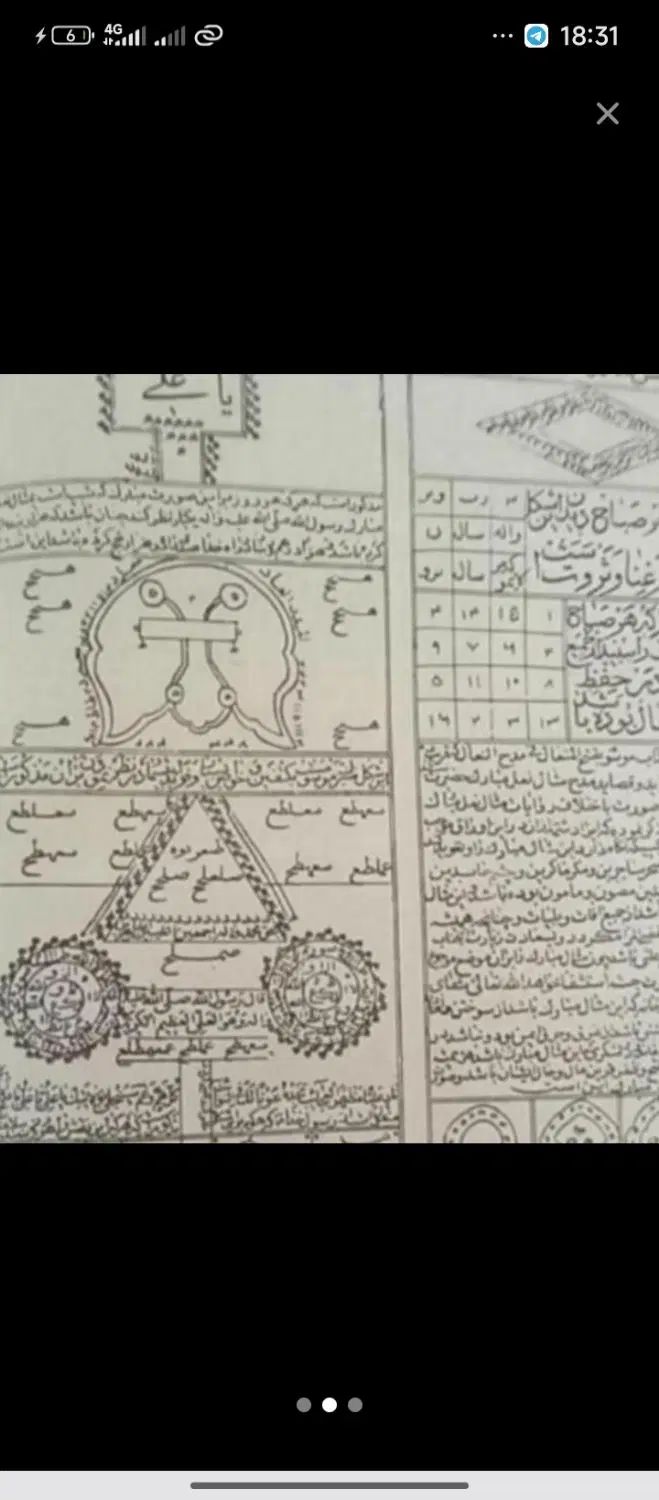 سرکتاب و دعای رزق و روزی.و کد جذب|کتاب و مجله مذهبی|تهران, امام زاده حسن|دیوار
