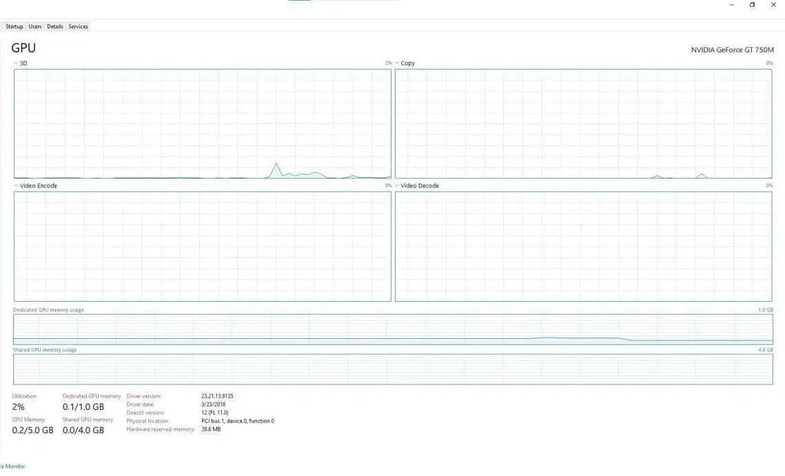آل این وان ایمک/i5نسل پنج/هارد یک ترا/دفتری/شرکتی|رایانه رومیزی|قشم, |دیوار
