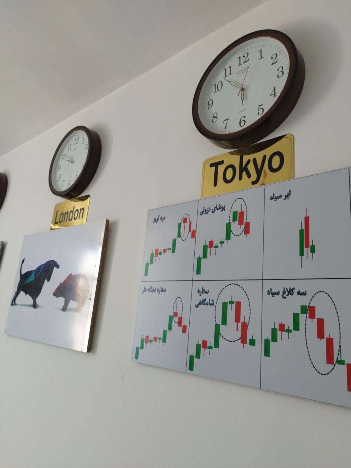 آموزش معامله گری در بازارهای مالی|خدمات آموزشی|فولادشهر, B6|دیوار