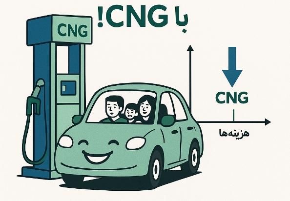 مخزن CNG کپسول گاز ارزانترین در جنوب کشور|قطعات یدکی و لوازم جانبی|شیراز, فضل‌آباد|دیوار