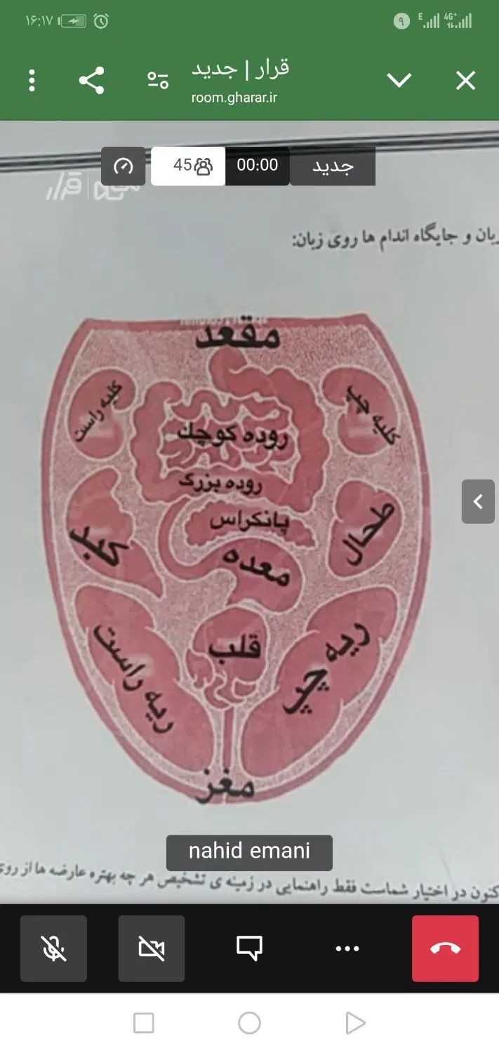 کاردرمنزل|خدمات آموزشی|کرج, اکبرآباد|دیوار