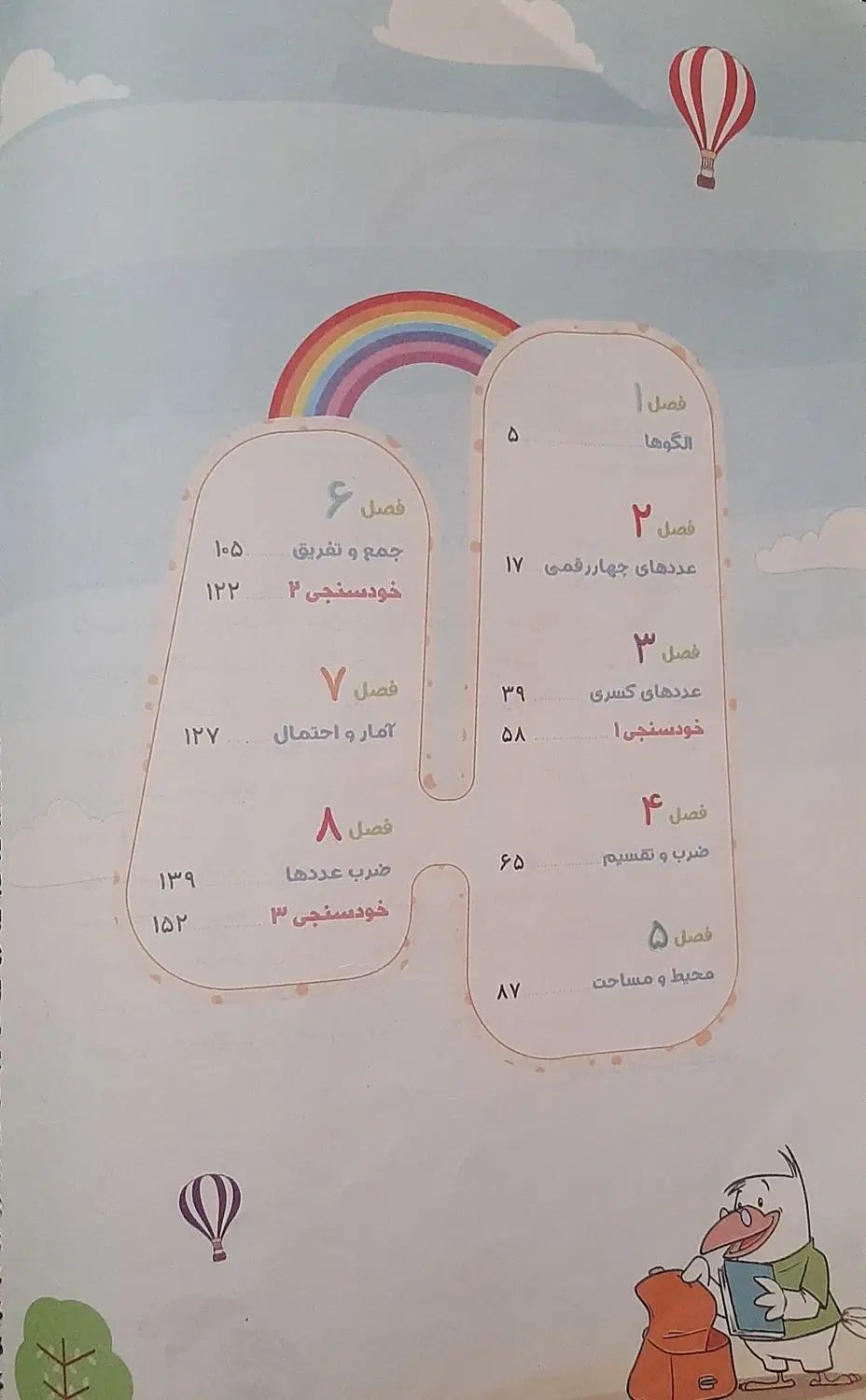 کتاب کار پایه سوم دبستان|کتاب و مجله آموزشی|مشهد, پروین اعتصامی|دیوار