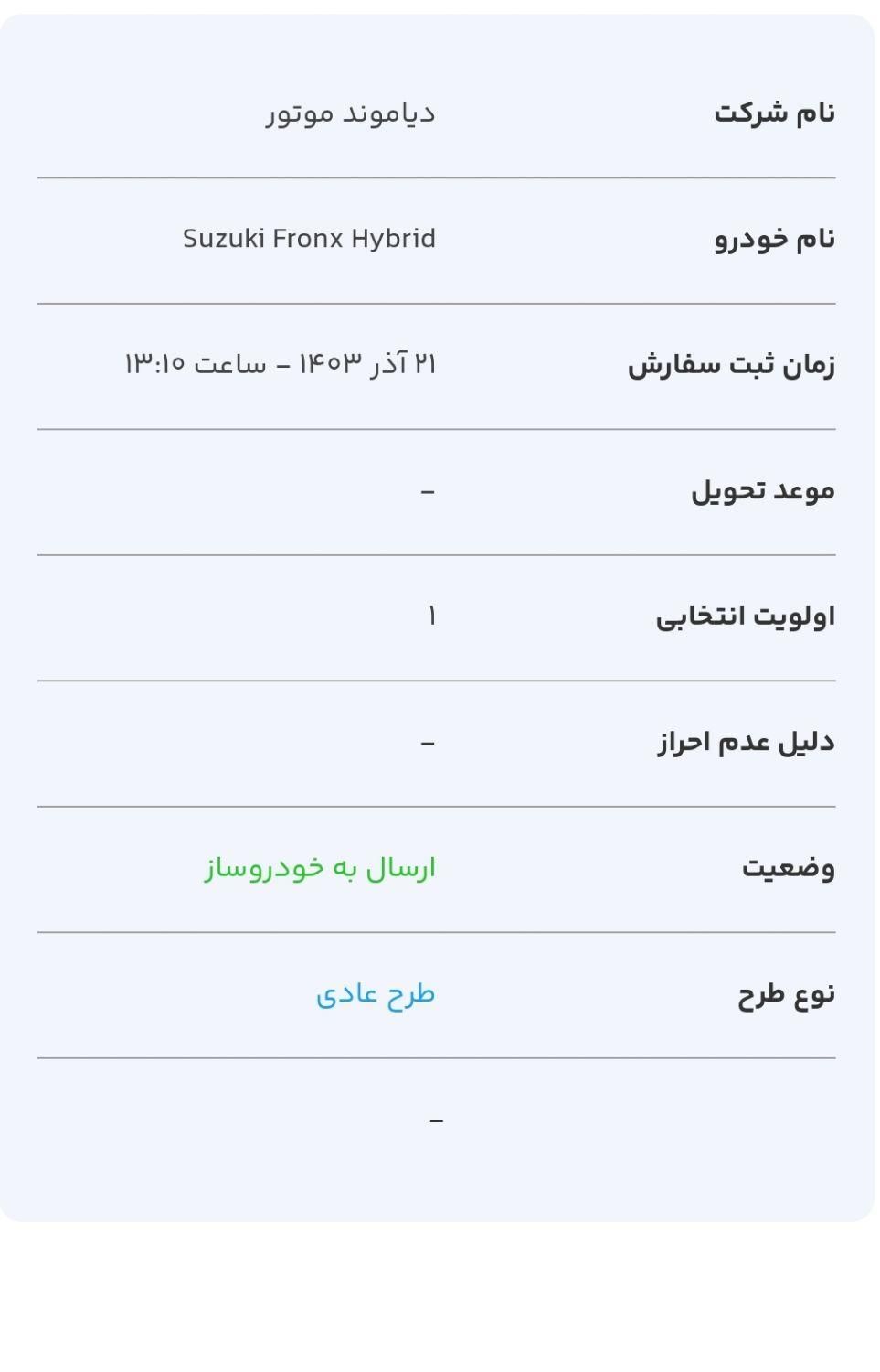 حواله سوزوکی فرانکس هیبرید ۲۰۲۵|خودرو سواری و وانت|تهران, شیخ هادی|دیوار