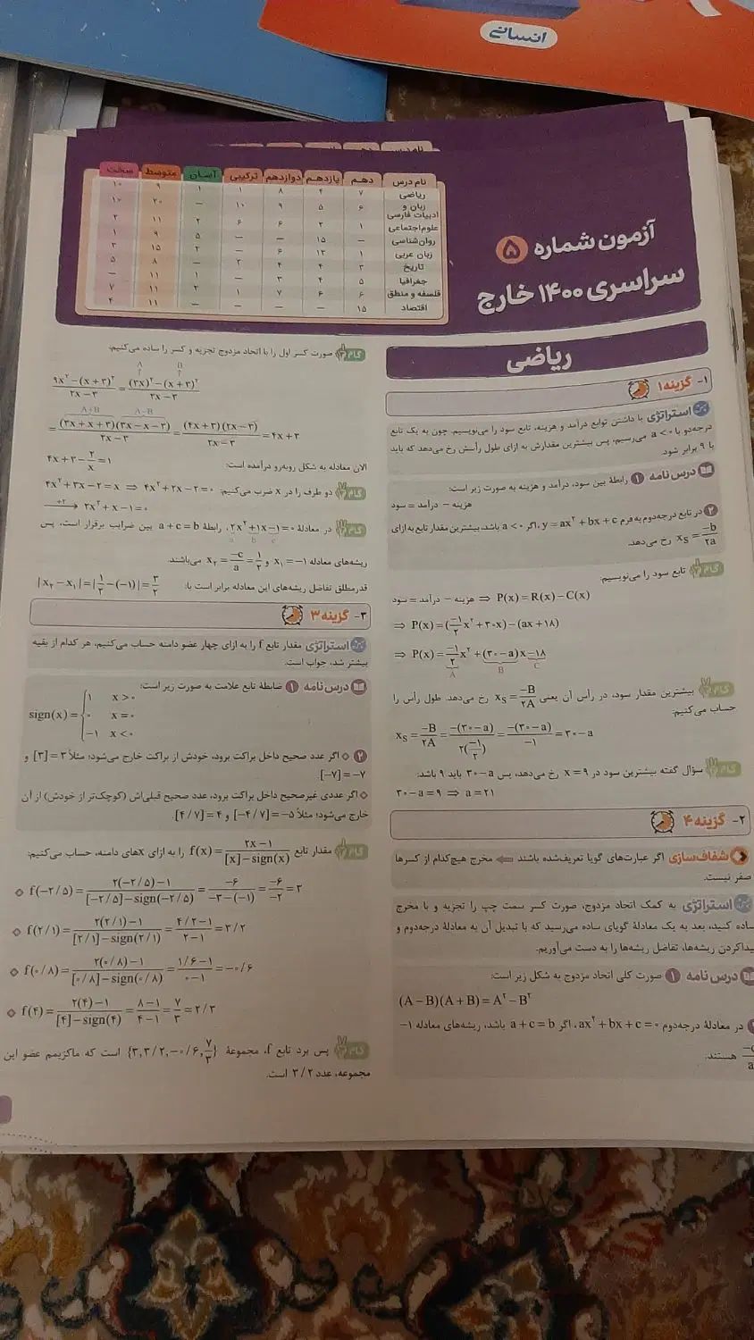 پک اختصاصی  کنکور|کتاب و مجله آموزشی|تهران, تهرانپارس شرقی|دیوار