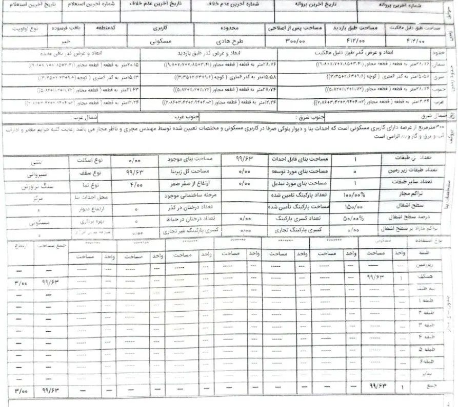 ۴۱۲متر زمین مسکونی با پروانه ساخت گیل محله تنیان|فروش زمین و ملک کلنگی|گوراب زرمیخ, |دیوار