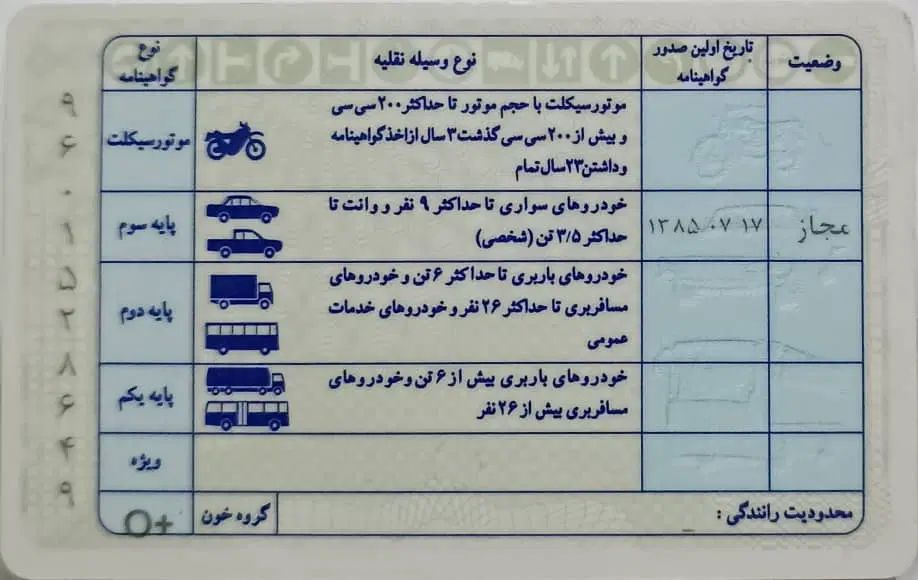 خدمات گواهینامه|خدمات آموزشی|تهران, استاد معین|دیوار