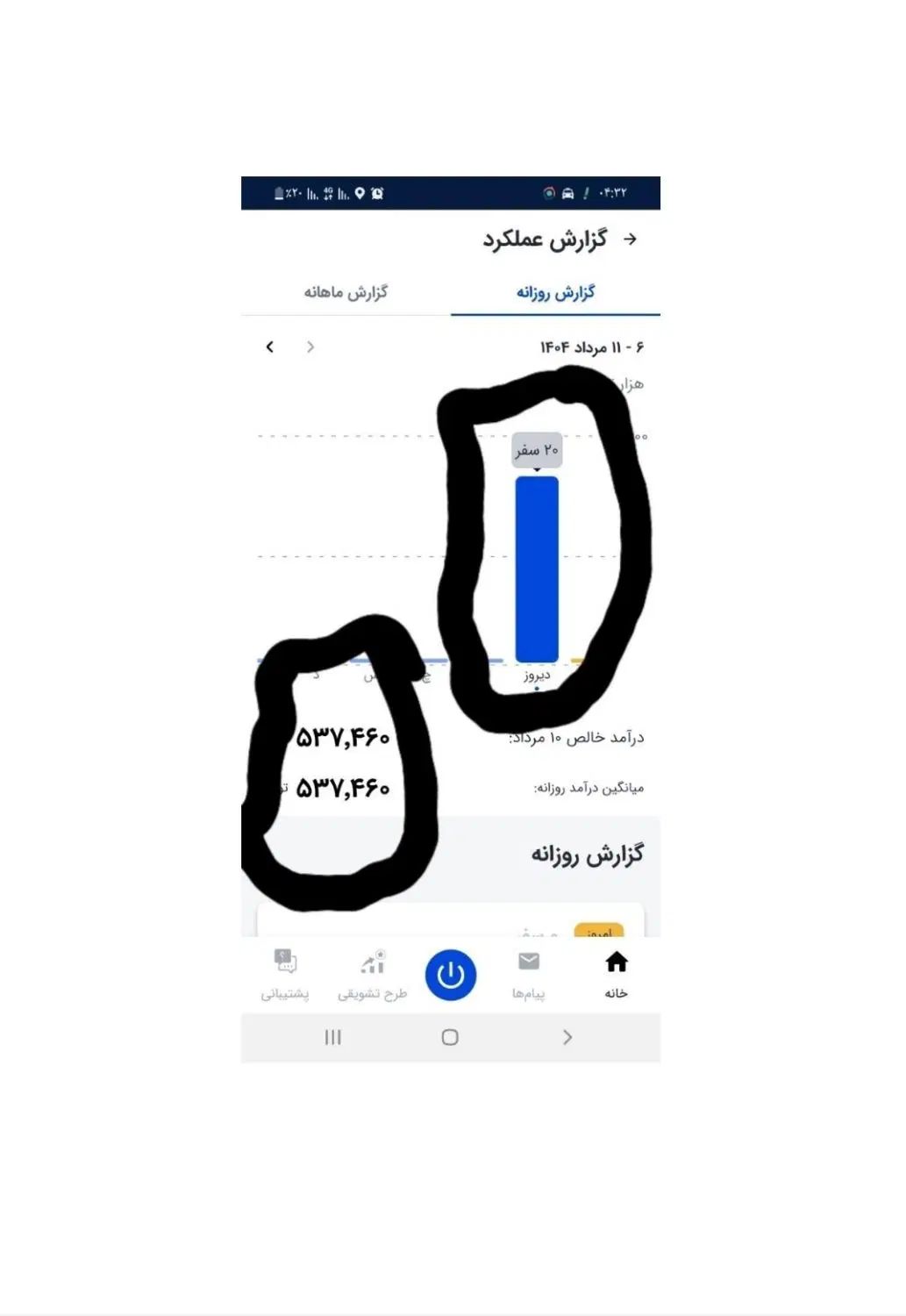 null