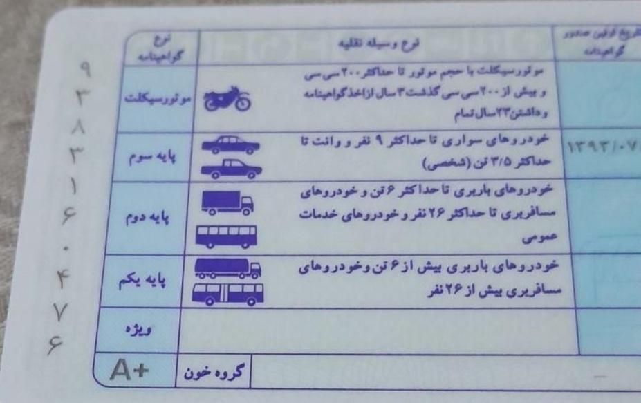 گواهینامه گم شده|اشیا|مشهد, توس|دیوار