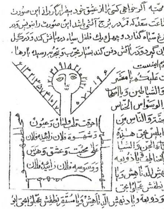 انجام دعا صبی و رحمانی قدرتمند|فعالیت داوطلبانه|ساوه, |دیوار
