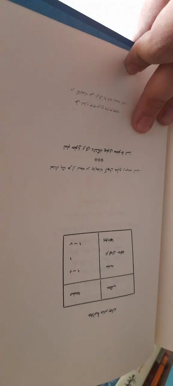 حافظ شناسی مسعود فرزاد|کتاب و مجله ادبی|تهران, فلسطین (میدان انقلاب)|دیوار