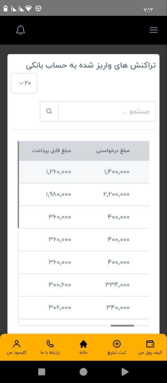 درآمد عالی با موبایل|کارت هدیه و تخفیف|اسدآباد, |دیوار