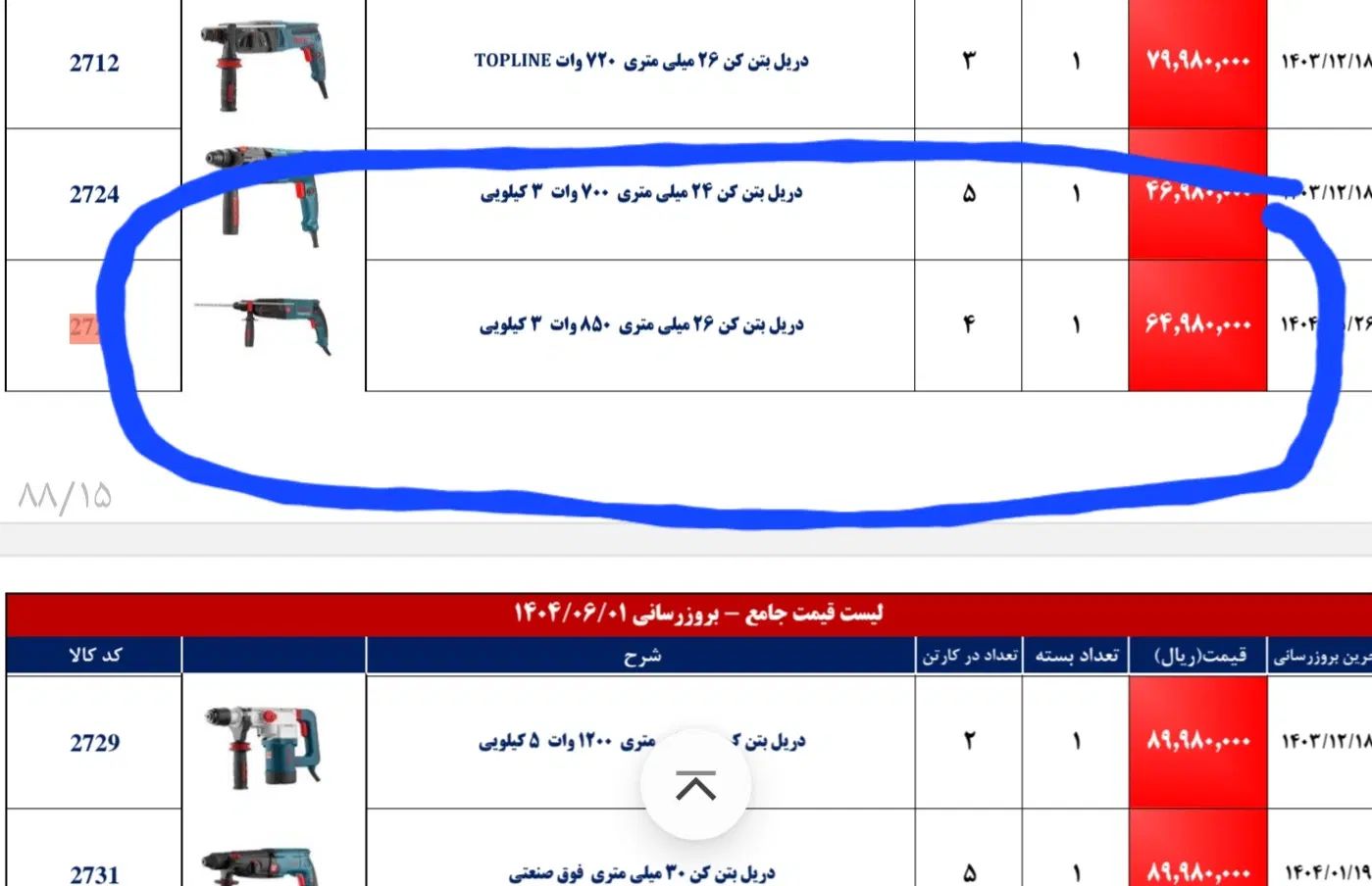 دریل بتن کن سه کیلو رونیکس با۲/۲۰۰/۰۰۰تخفیف|ابزارآلات|ایلام, |دیوار