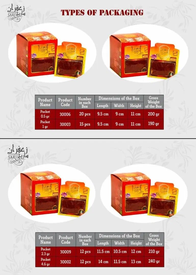 استخدام بازاریاب ( ویزیتور ) شرکت پرشین پخش|استخدام بازاریابی و فروش|اهواز, کوی آغاجاری|دیوار